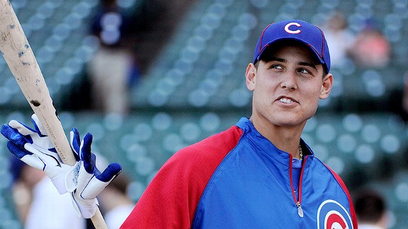 Anthony Rizzo