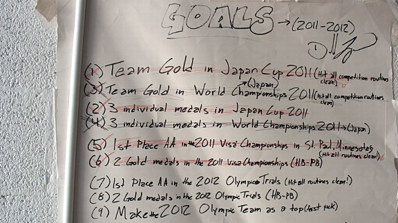 Danell Leyva goals