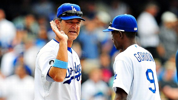 Gordon/Mattingly