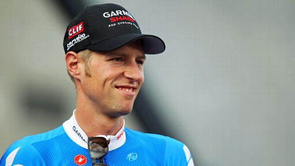 Ryder Hesjedal