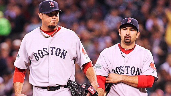 Josh Beckett and Adrian Gonzalez