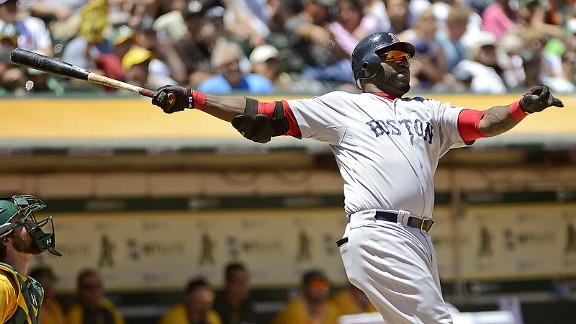 David Ortiz