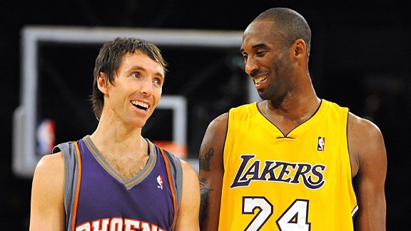 Steve Nash and Kobe Bryant