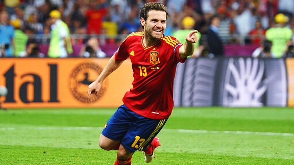 Juan Mata