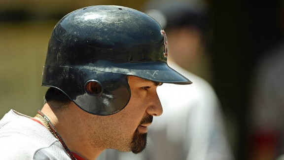 Adrian Gonzalez