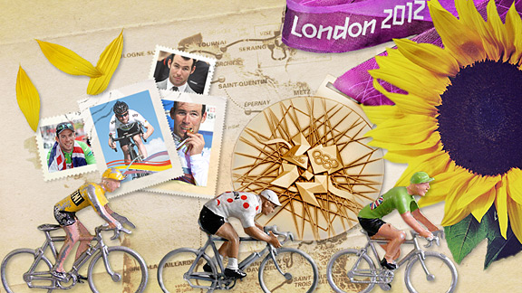 Mark Cavendish