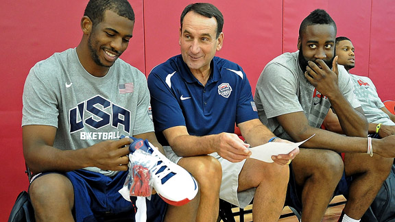 Chris Paul, Mike Krzyzewski, James Harden