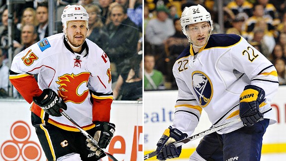 Jokinen/Boyes