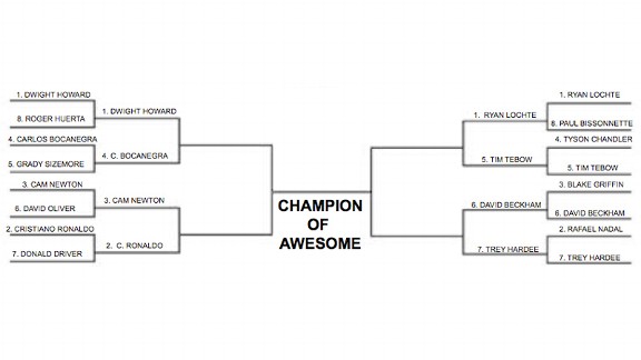 Male Bracket (2nd Round)