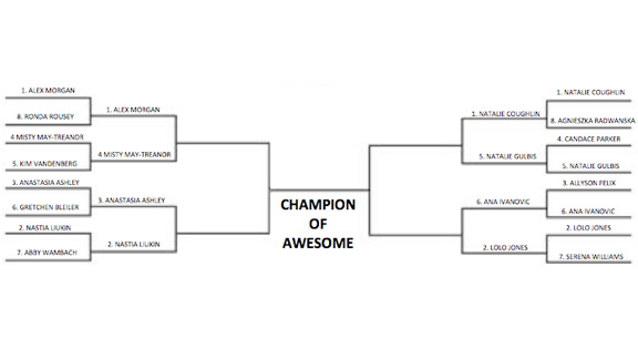 Women's Bracket (2nd Round)