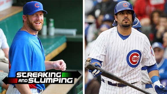 Ryan Dempster and Geovany Soto