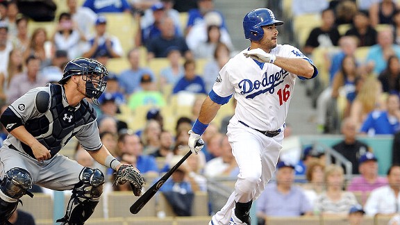 Andre Ethier