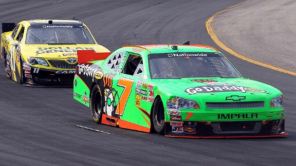 Danica Patrick