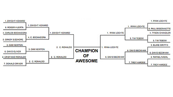 Awesome men's bracket