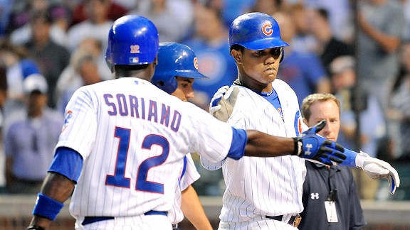 Starlin Castro