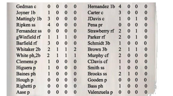 boxscore