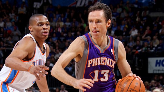 Steve Nash, Russell Westbrook