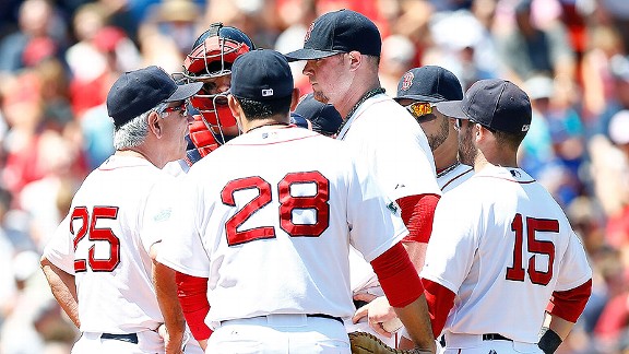 Jon Lester