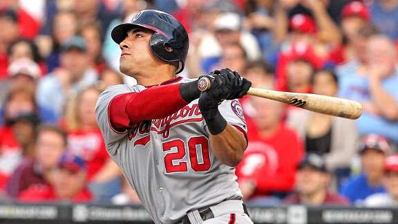 Ian Desmond