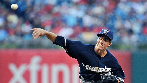 Zack Greinke