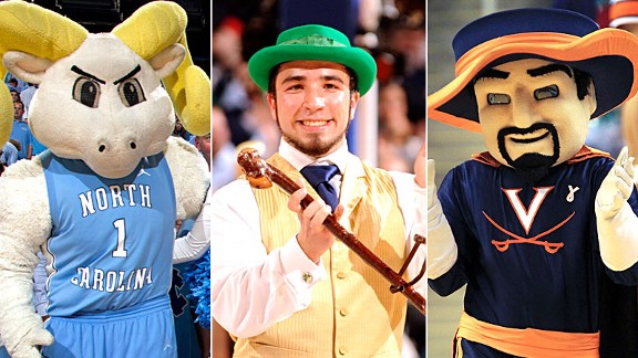 College Mascots