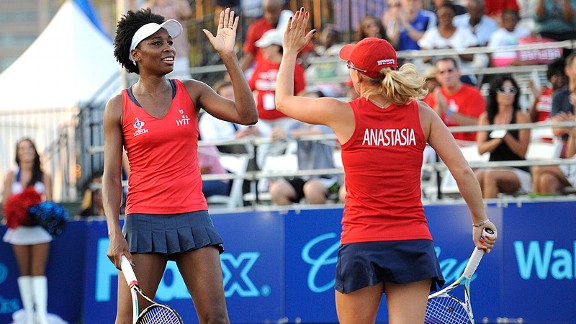 Washington Kastles