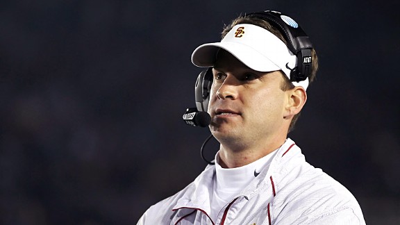 Lane Kiffin