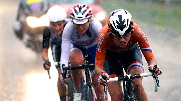 Marianne Vos