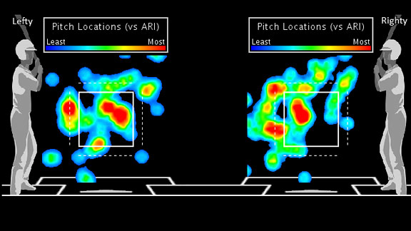 Rising Fastball