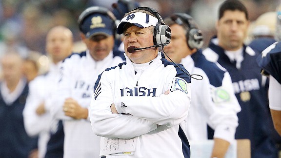 Brian Kelly