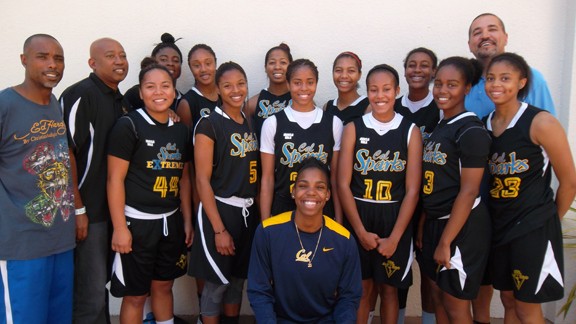 cal sparks basketball