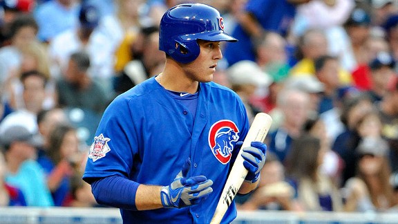 Anthony Rizzo