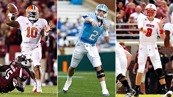 Boyd/Renner/Glennon