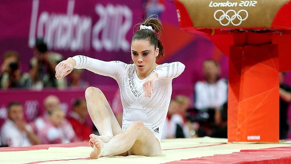 McKayla Maroney