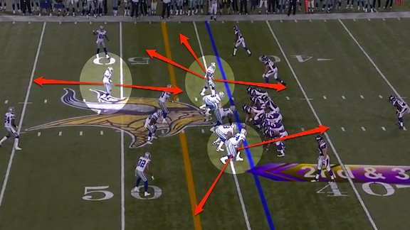 Hybrid defenders