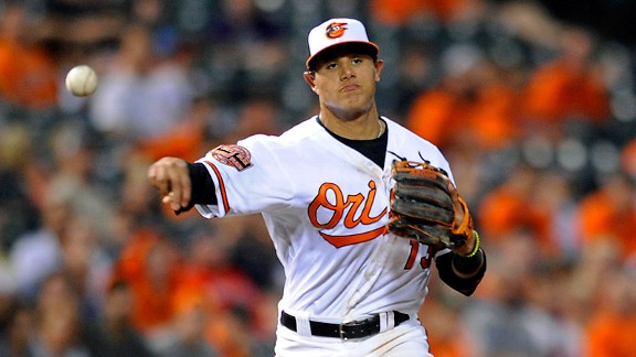 Manny Machado