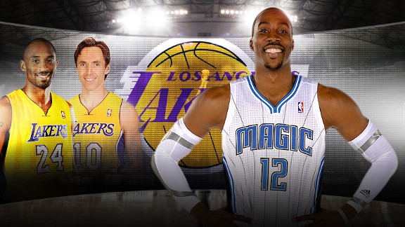 Dwight Howard trade illustration