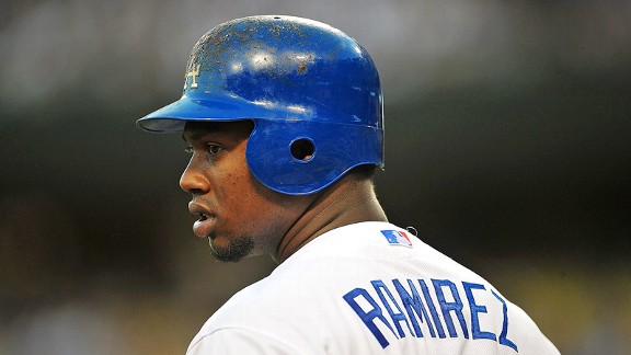 Hanley Ramirez
