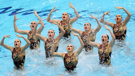 Russia Women's Teams Synchronised