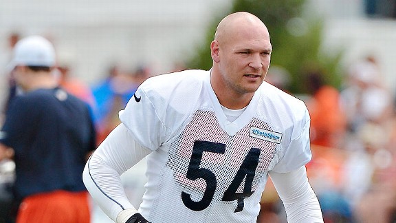 Urlacher