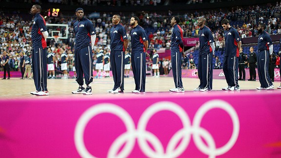 US Mens Basketball