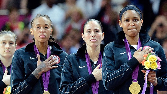 Candace Parker