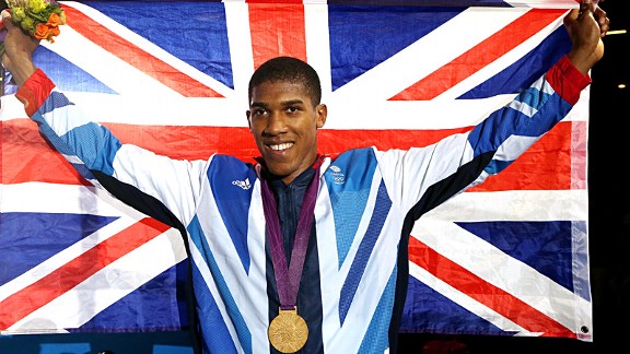Anthony Joshua