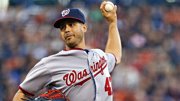 Gio Gonzalez