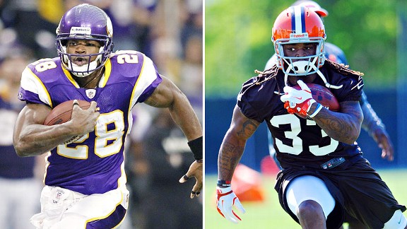 Peterson/Richardson