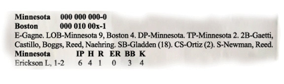 Box Score