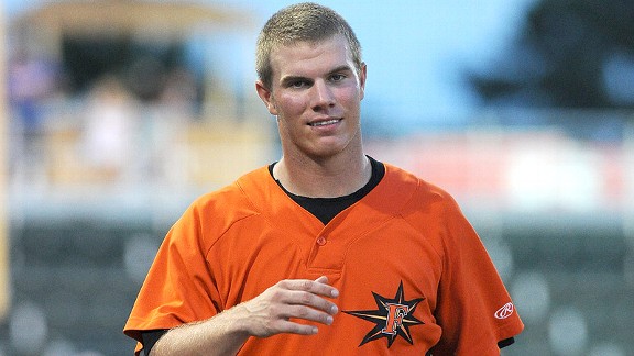 Dylan Bundy