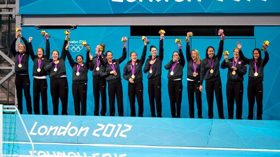 USA Water Polo