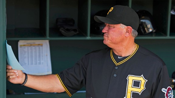 Clint Hurdle