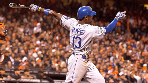 Hanley Ramirez